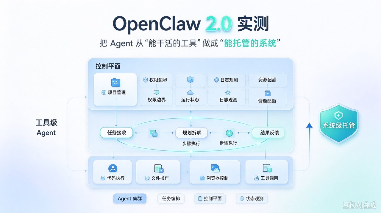 OpenClaw 2.0 实测:把 Agent 从“能干活的工具”做成“能托管的系统”